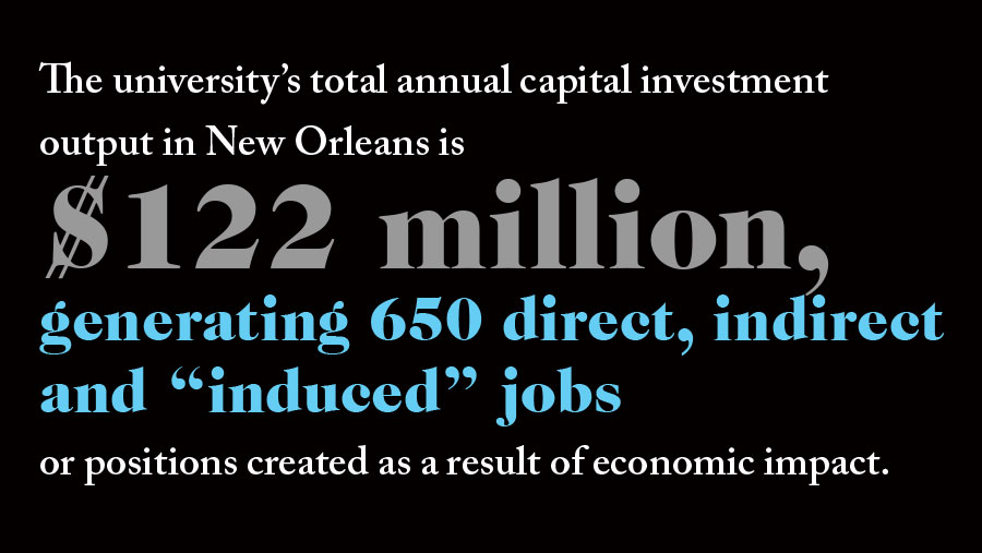 infographic-capital-investment