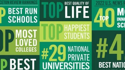 infographic showing top rankiing statistics for Tulane University