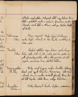 A page from an old recipe book with handwritten cursive script text.